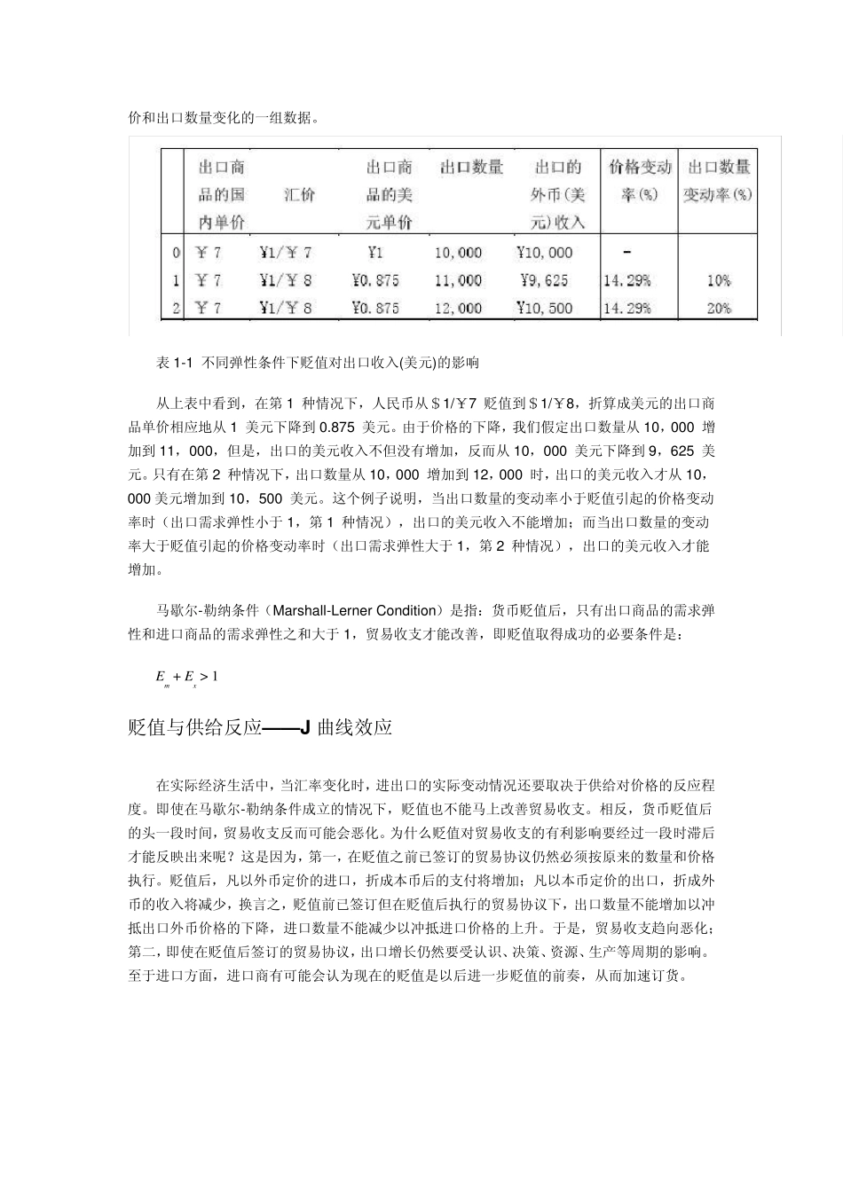 国际收支调节的弹性分析法_第3页