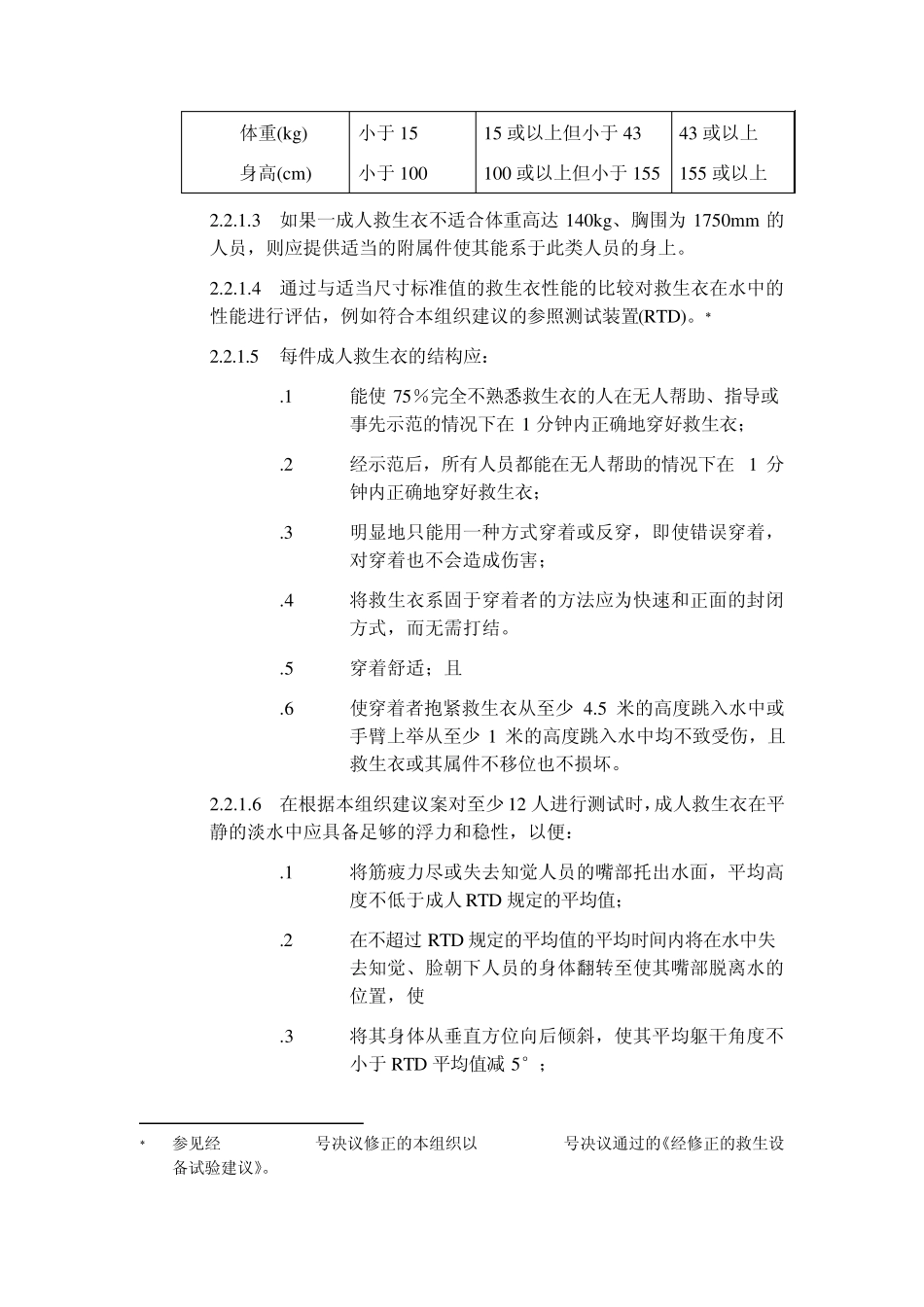 国际救生设备规则(LSA)的修正案_第2页