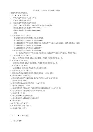 国际数棋经典开局战法