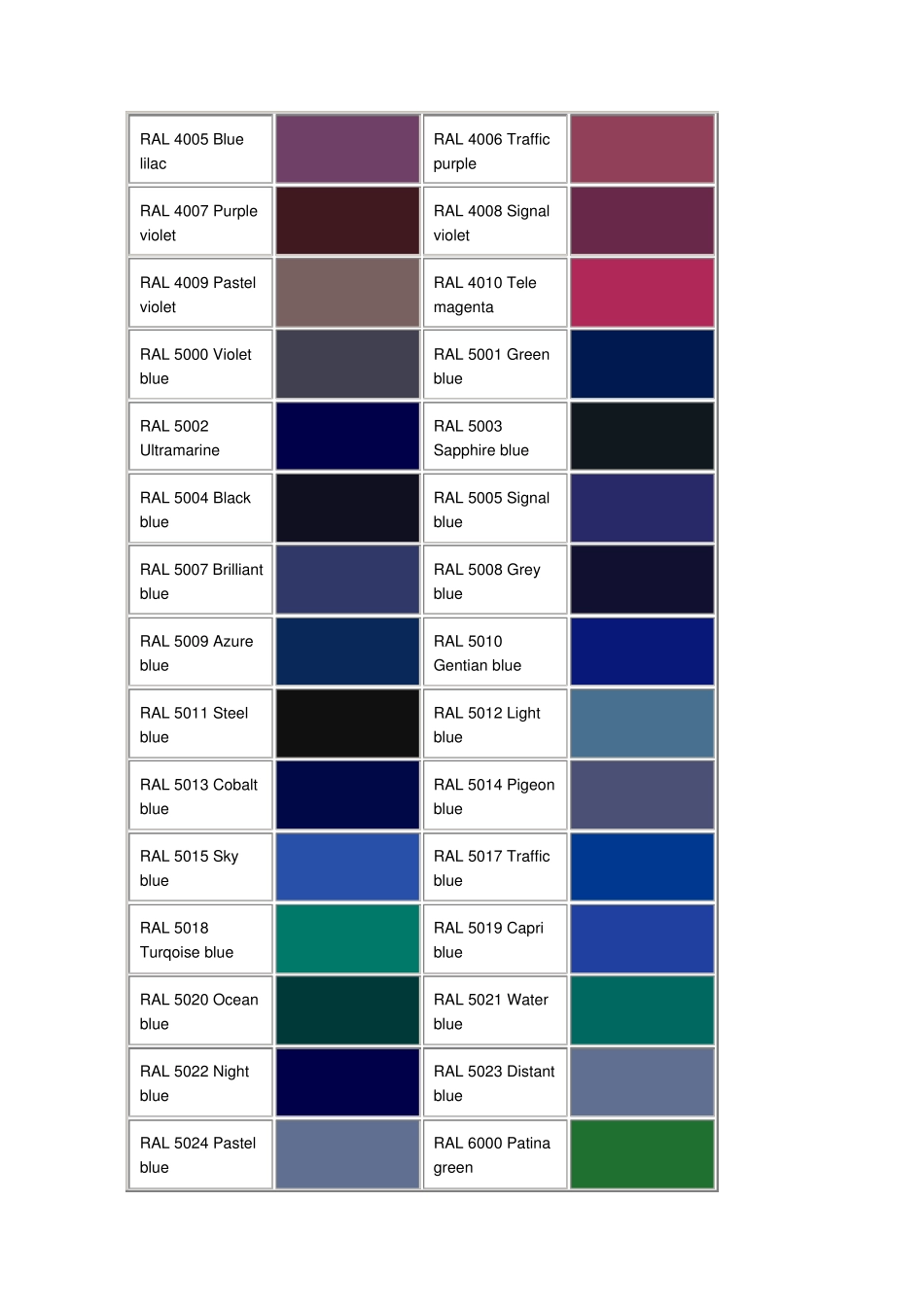 国际标准色卡(放大)RalK7英文对照_第3页