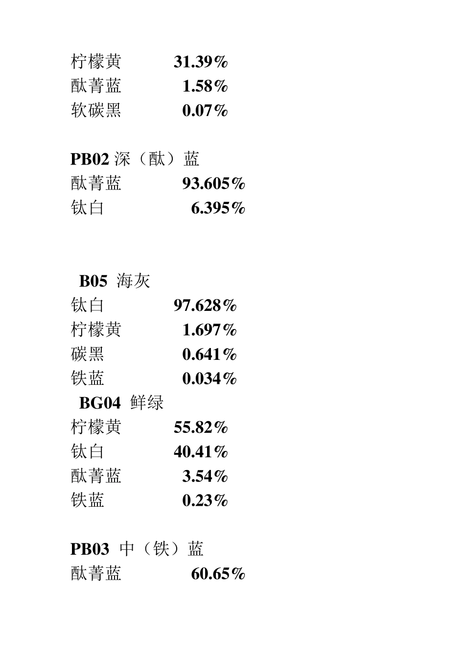 国际标准色卡_第3页