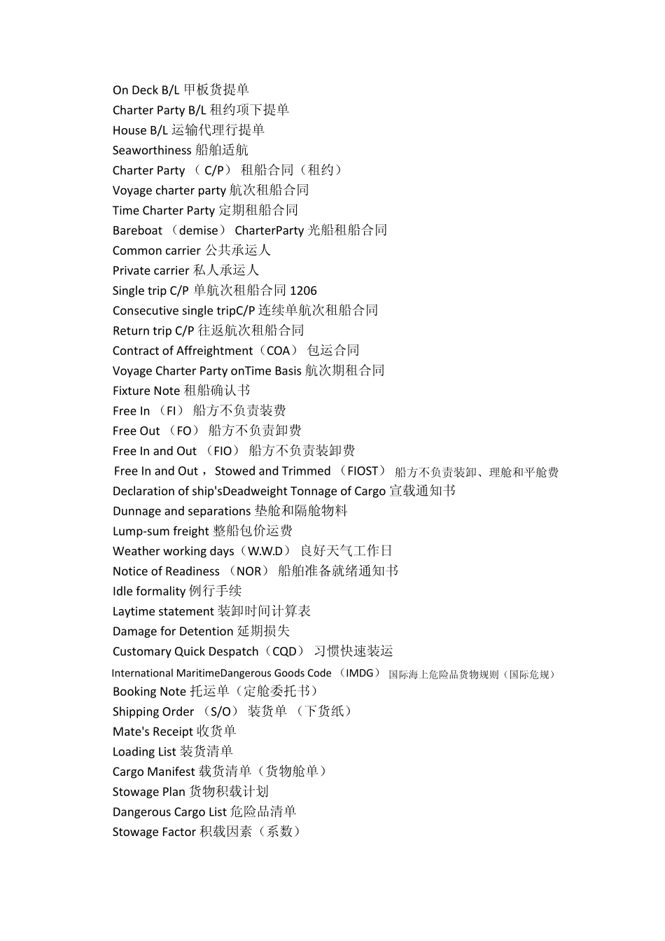 国际物流常用英语_第2页