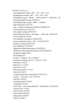 国际物流常用英语