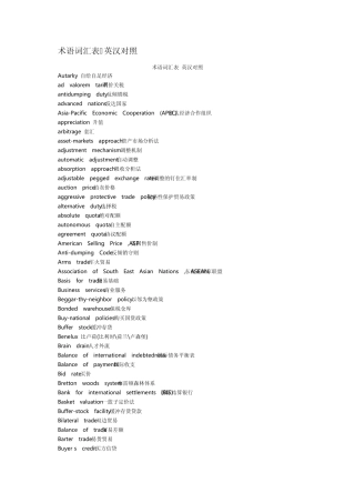 国际经济学术语词汇表英汉对照