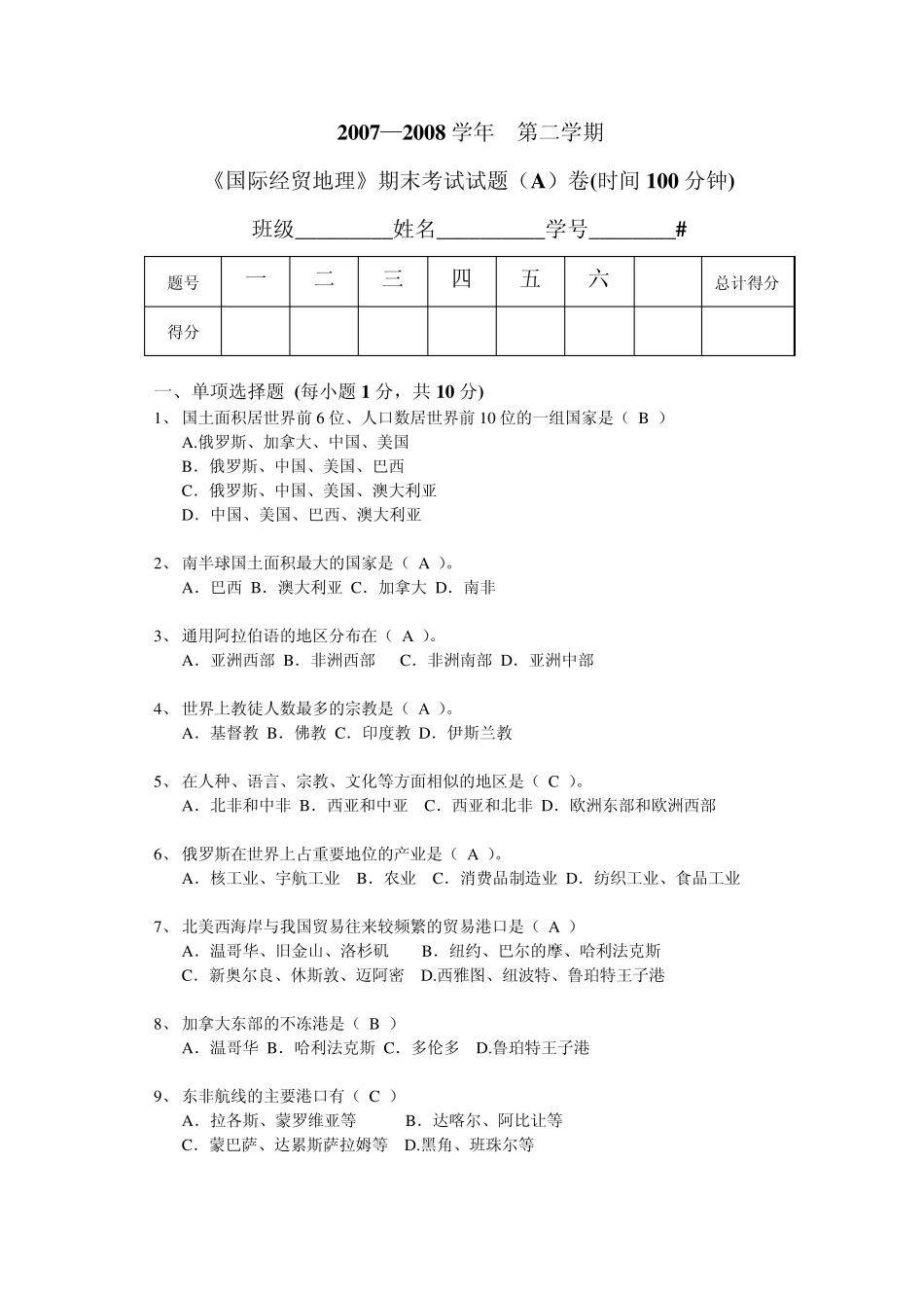 国际经贸地理试卷2008_第1页