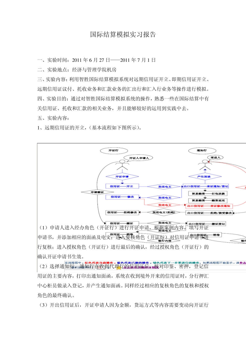 国际结算实习报告_第1页