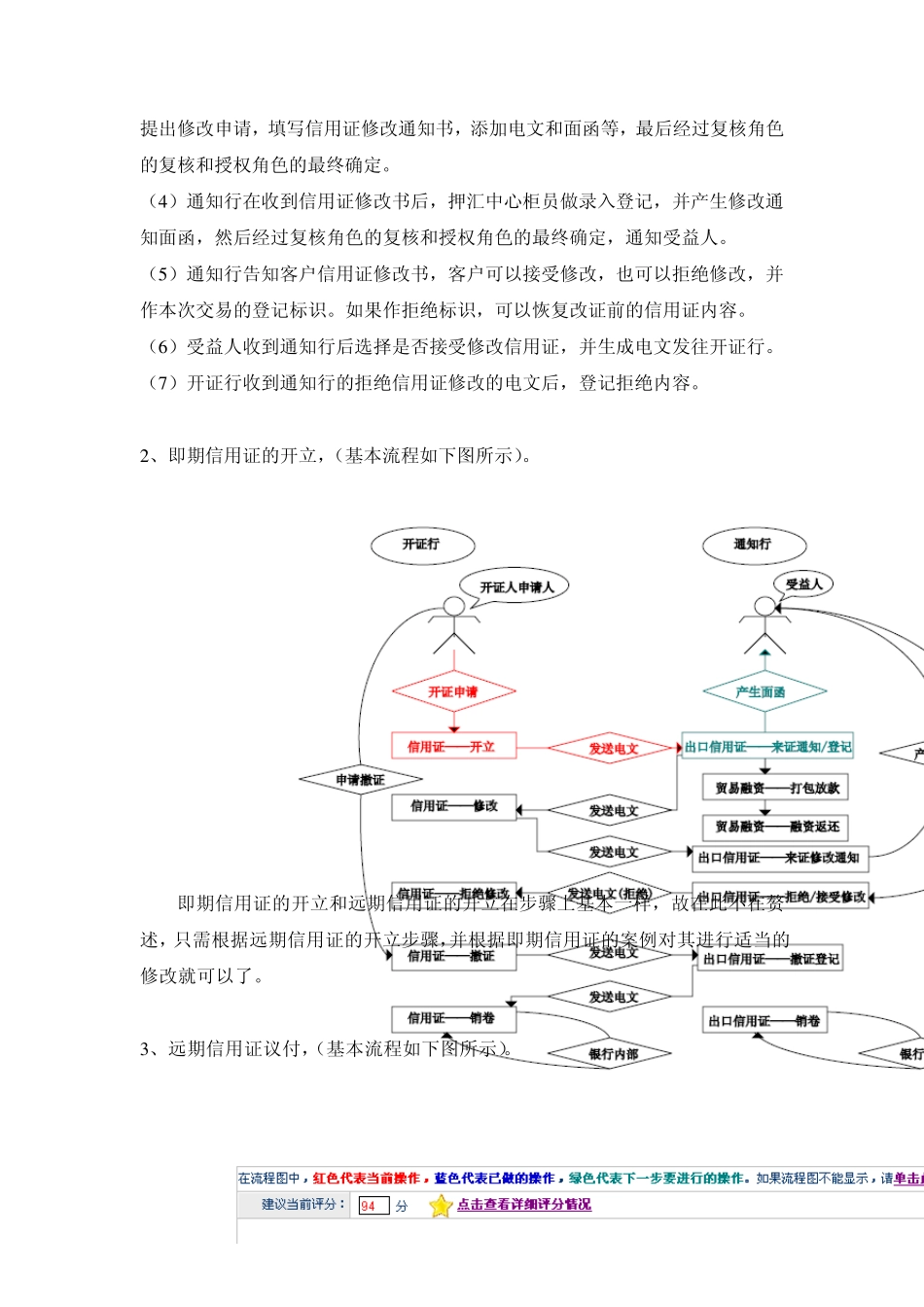 国际结算实习报告_第2页