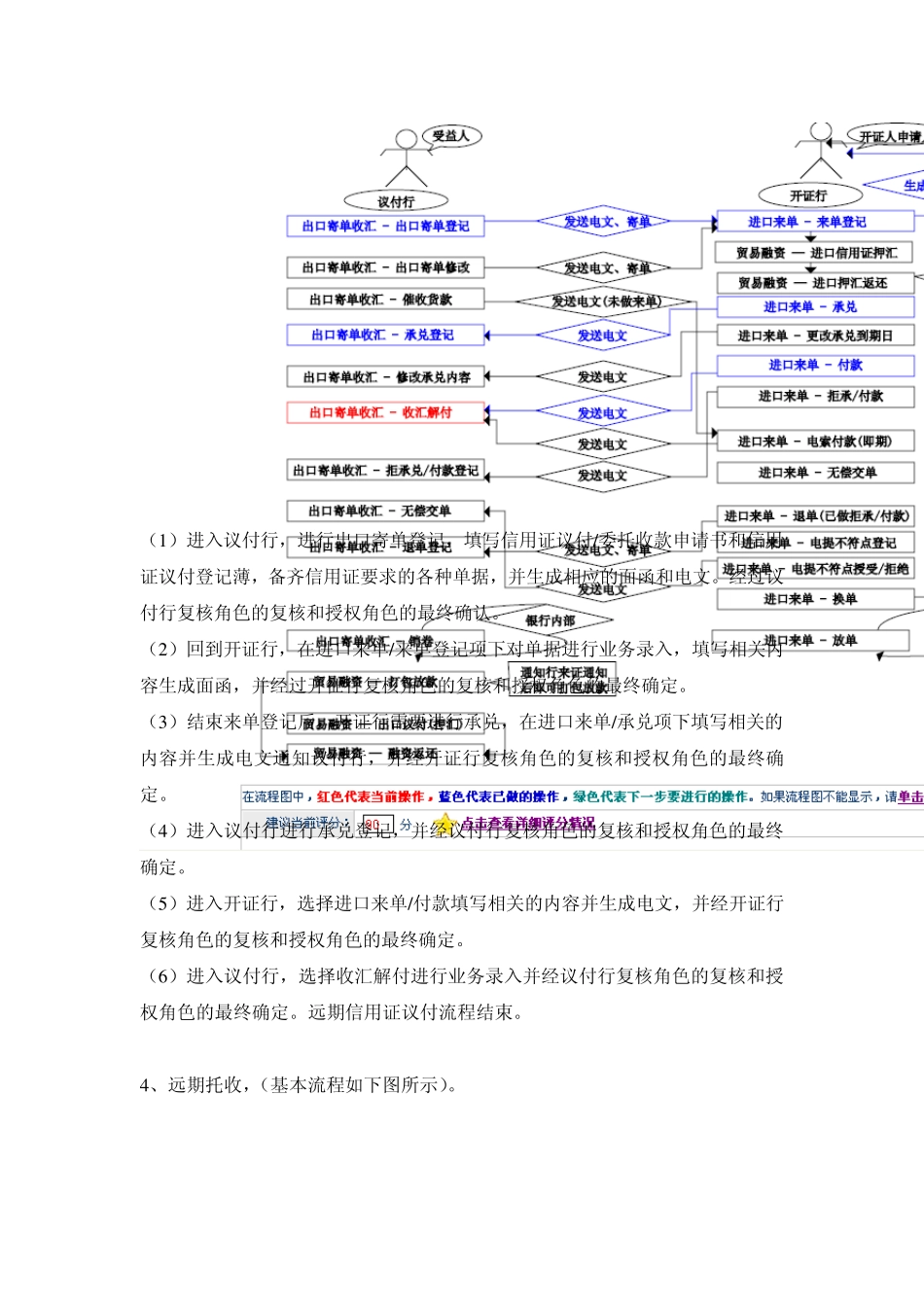 国际结算实习报告_第3页