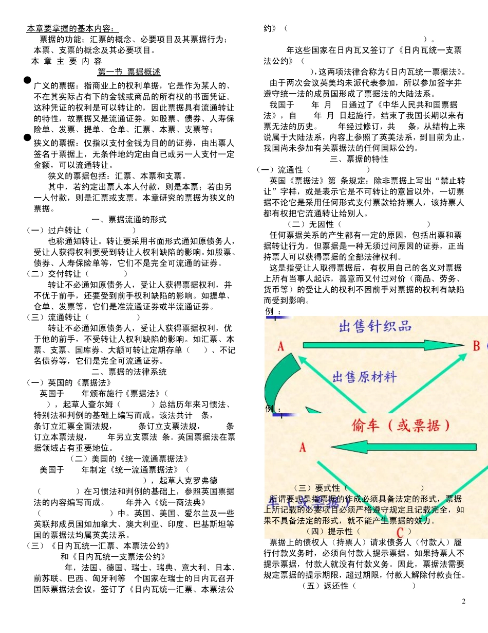 国际结算复习资料_第2页