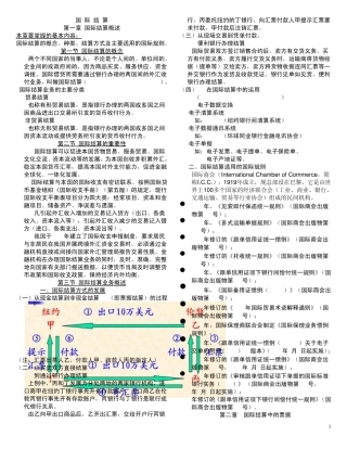 国际结算复习资料