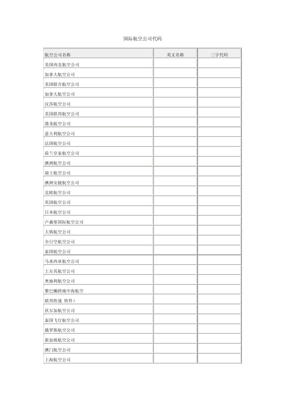 国际航空公司代码_第1页