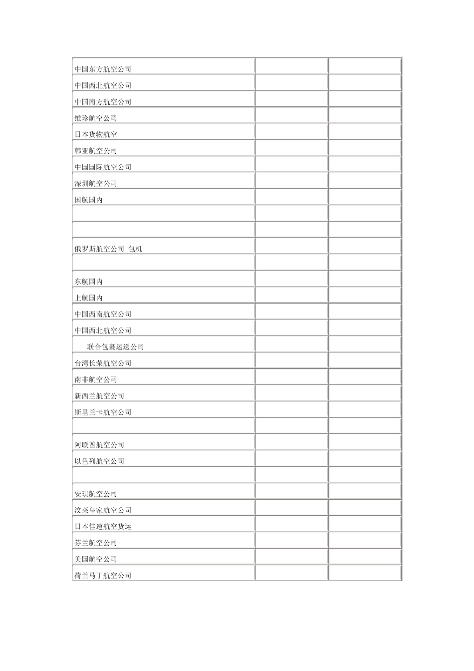 国际航空公司代码_第2页