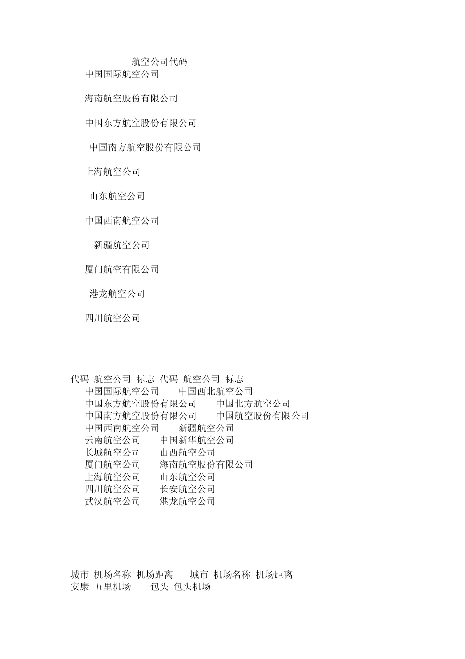 国际航空公司代码_第3页