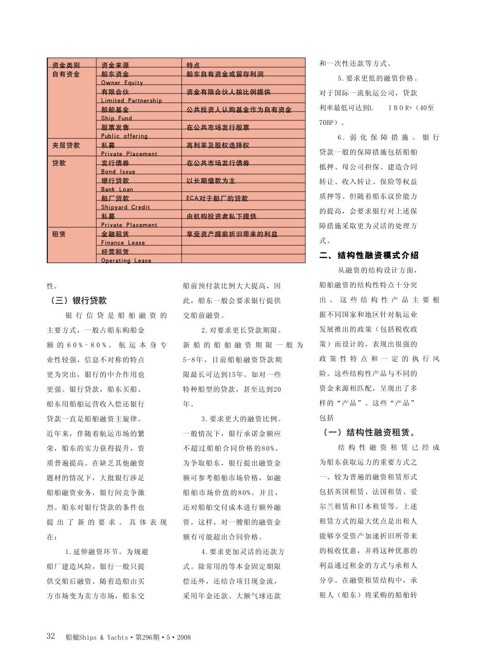 国际航运市场及船舶融资方式_第3页