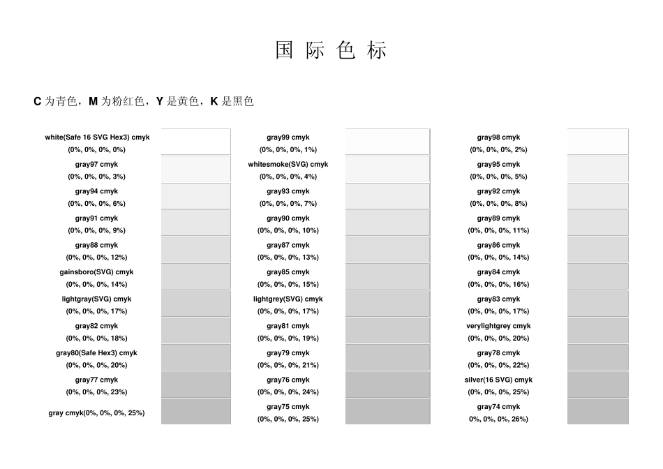 国际色标大全整理_第1页