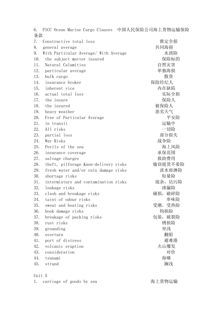 国际货运代理常用英语_第3页