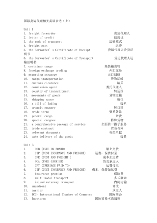 国际货运代理常用英语