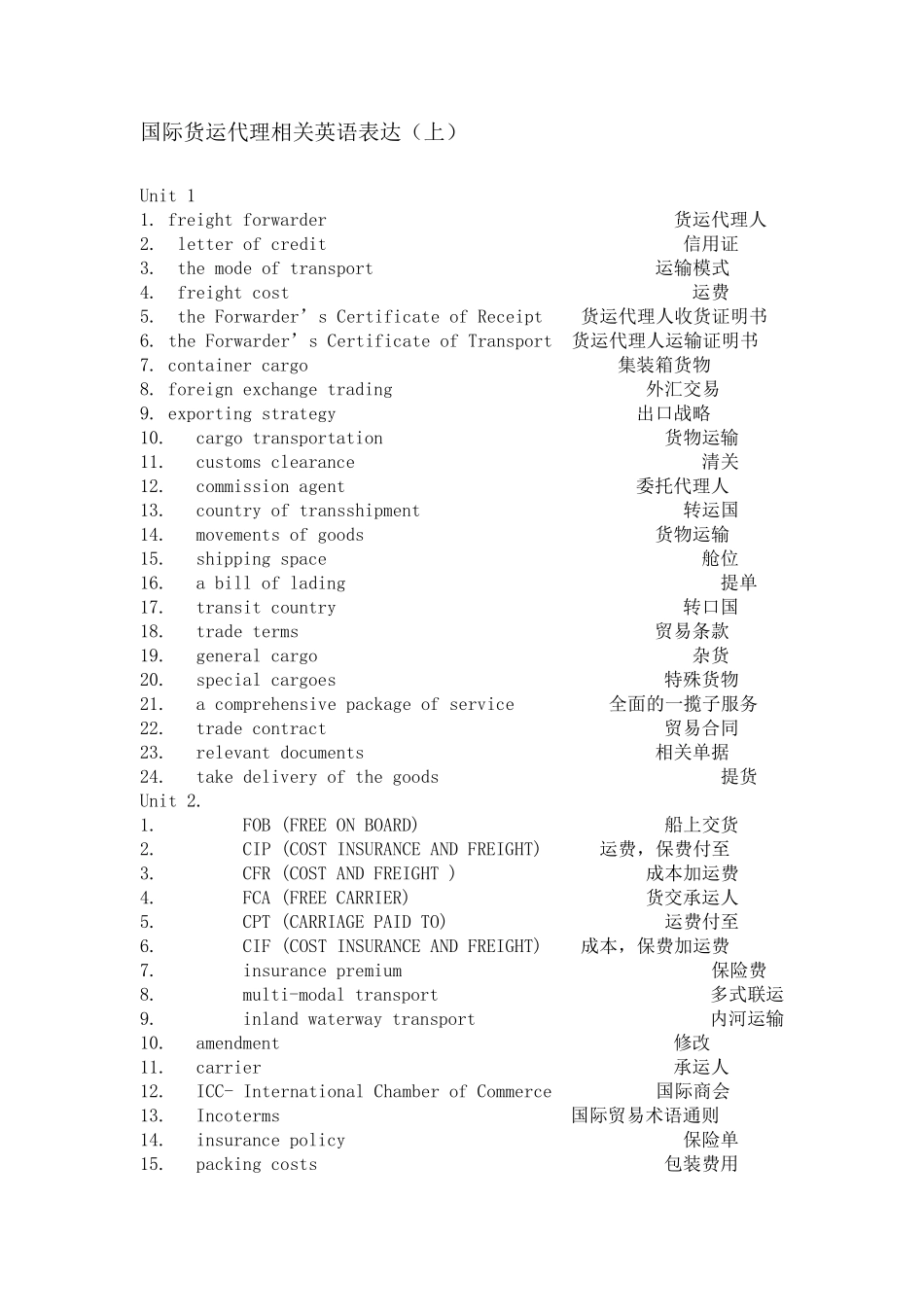 国际货运代理相关英语_第1页