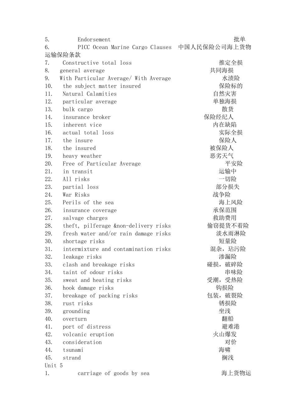 国际货运代理相关英语_第3页