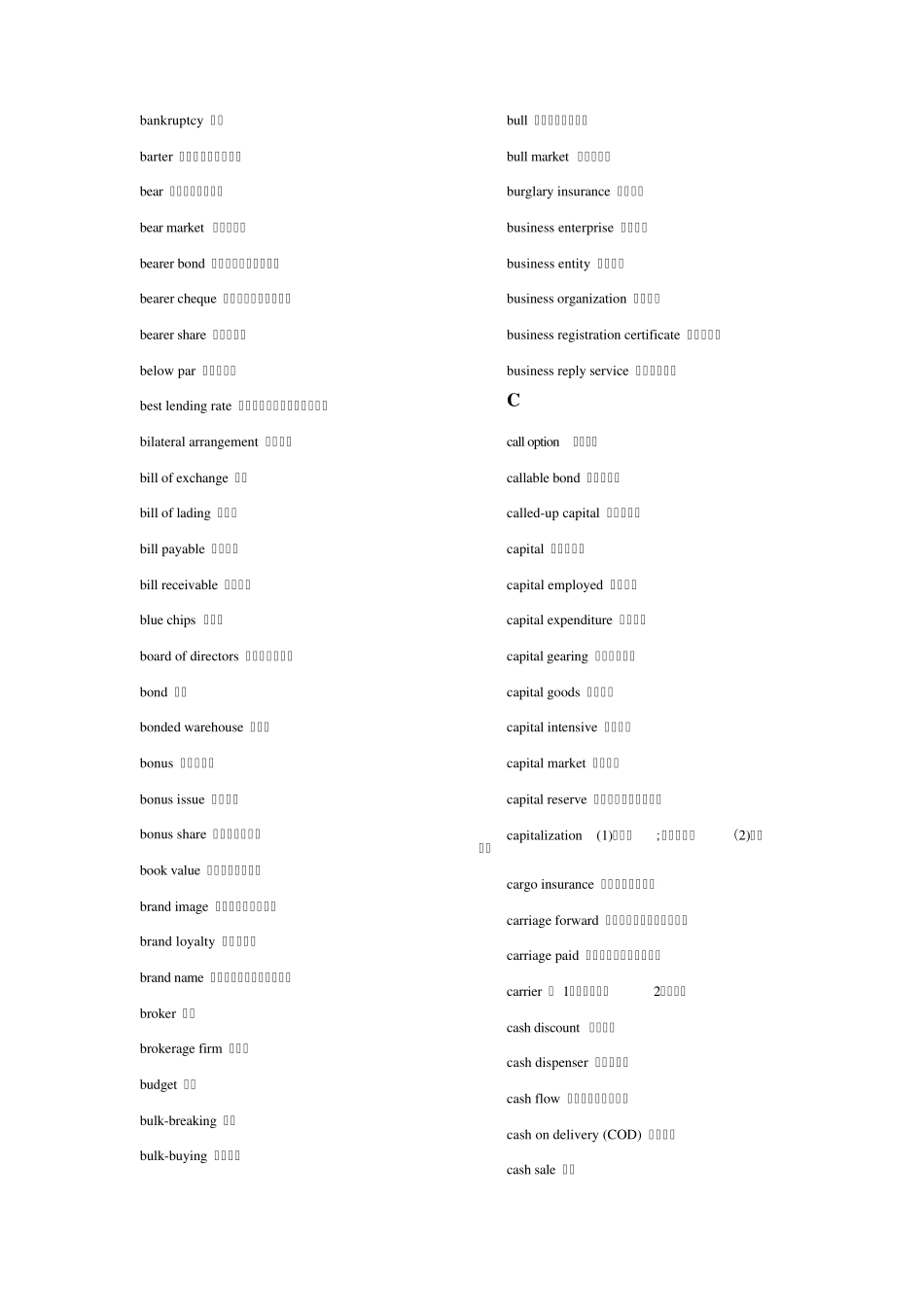 国际贸易词汇_第2页