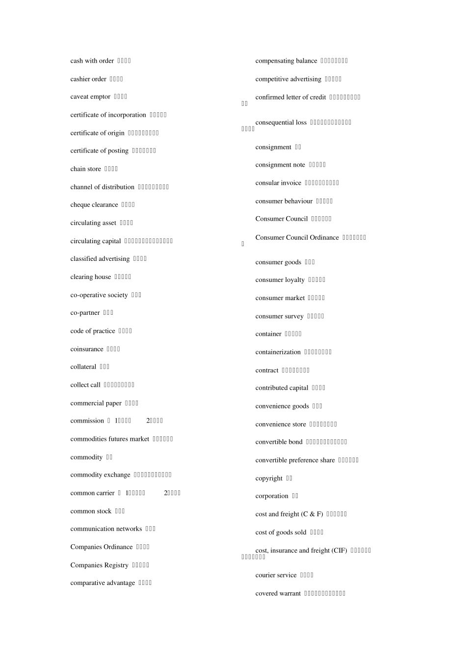 国际贸易词汇_第3页
