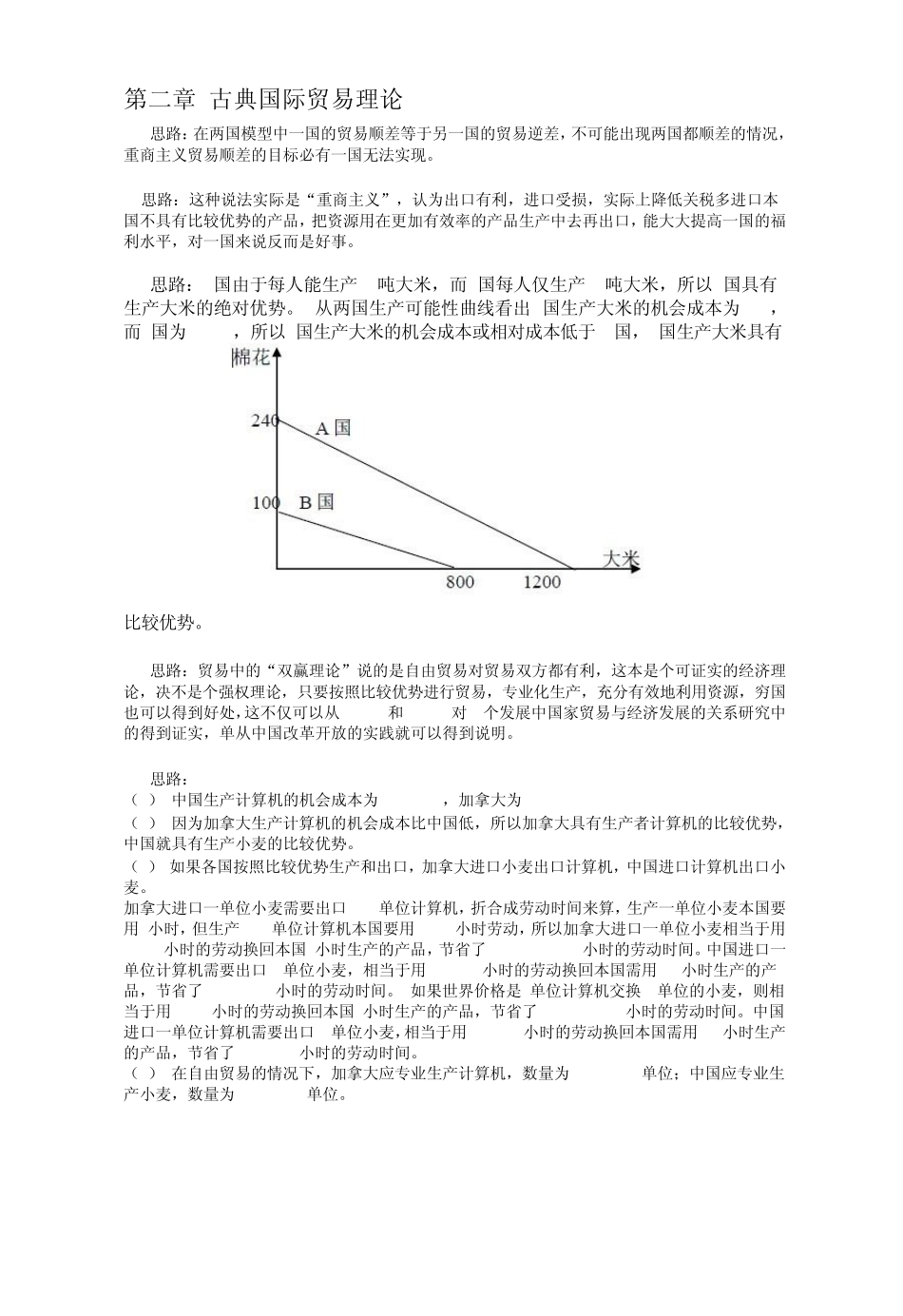 国际贸易课后习题答案_第1页