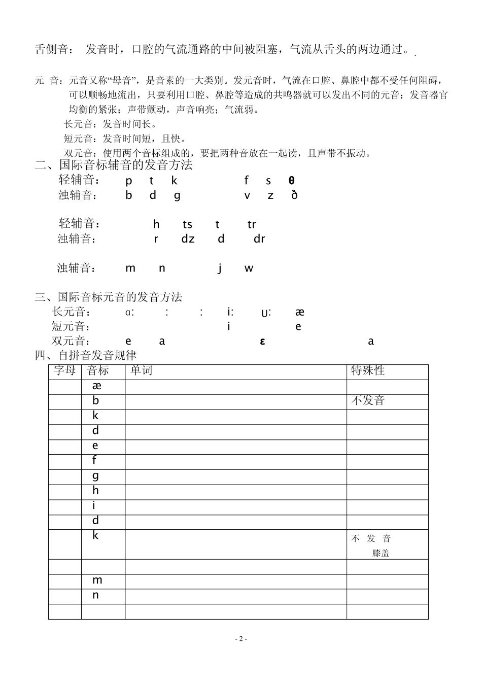 国际音标图表_第2页