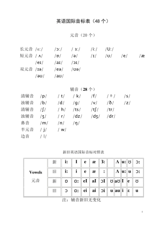 国际音标打印版
