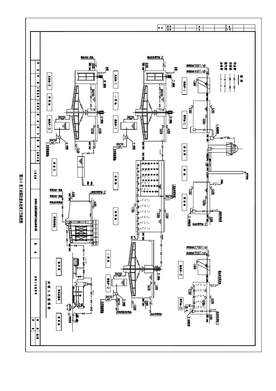图132纸板生产废水处理工艺流程图Model_第2页
