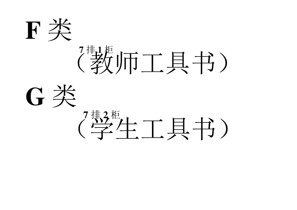 图书分类目录_第1页