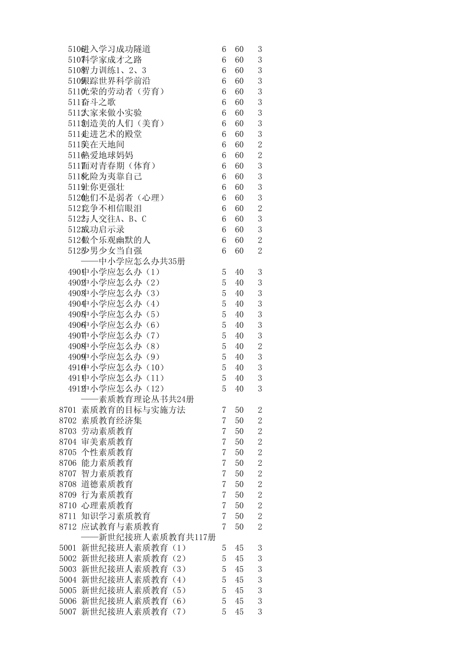 图书管理登记表_第3页