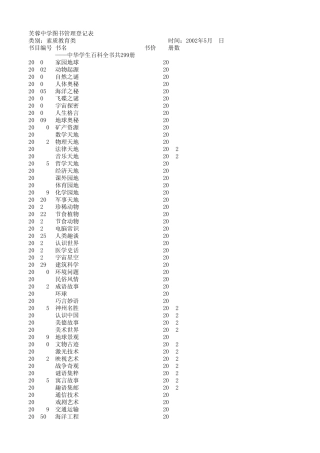 图书管理登记表