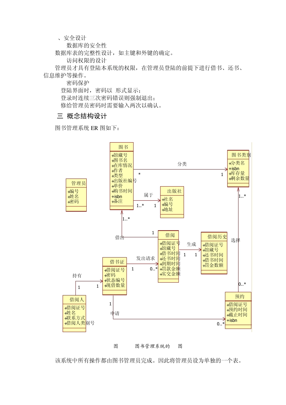 图书管理系统_第3页