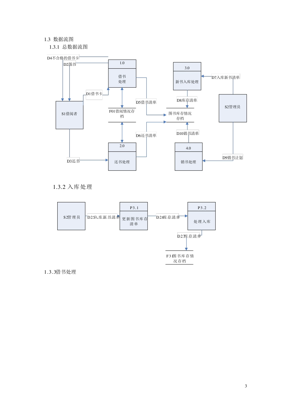 图书管理系统数据库设计报告_第3页