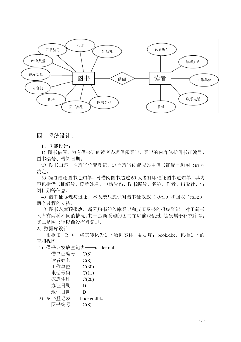 图书管理系统数据库课程设计报告书_第2页