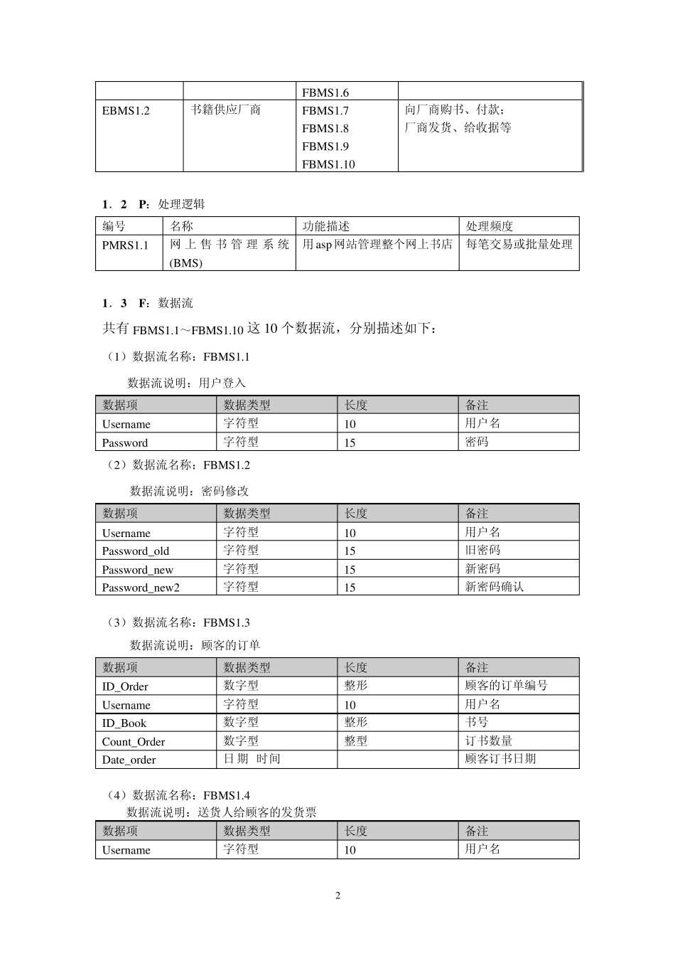 图书管理系统数据流图2_第2页