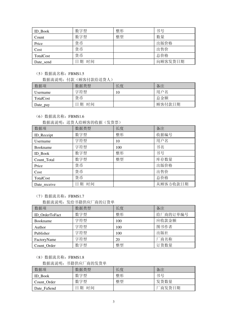 图书管理系统数据流图2_第3页