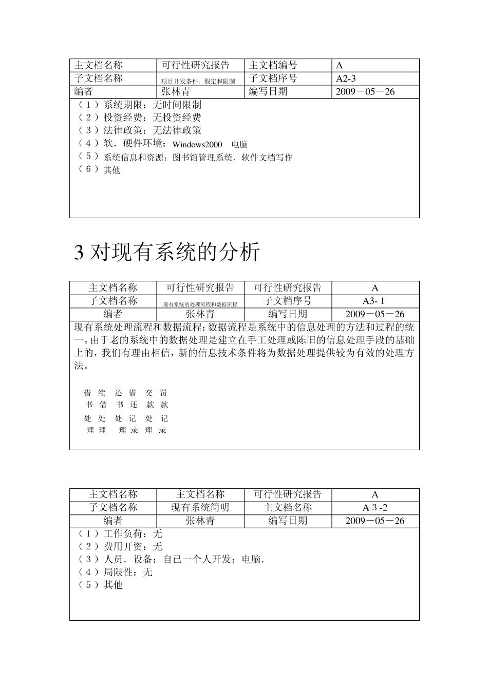 图书管理系统需求分析、流程图_第3页