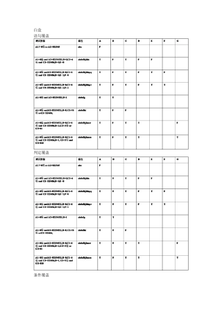 图书管理系统黑盒测试与白盒测试