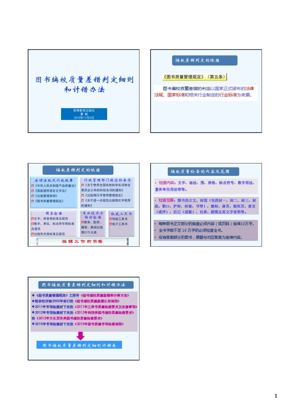 图书编校质量差错认定细则和计错办法_第1页