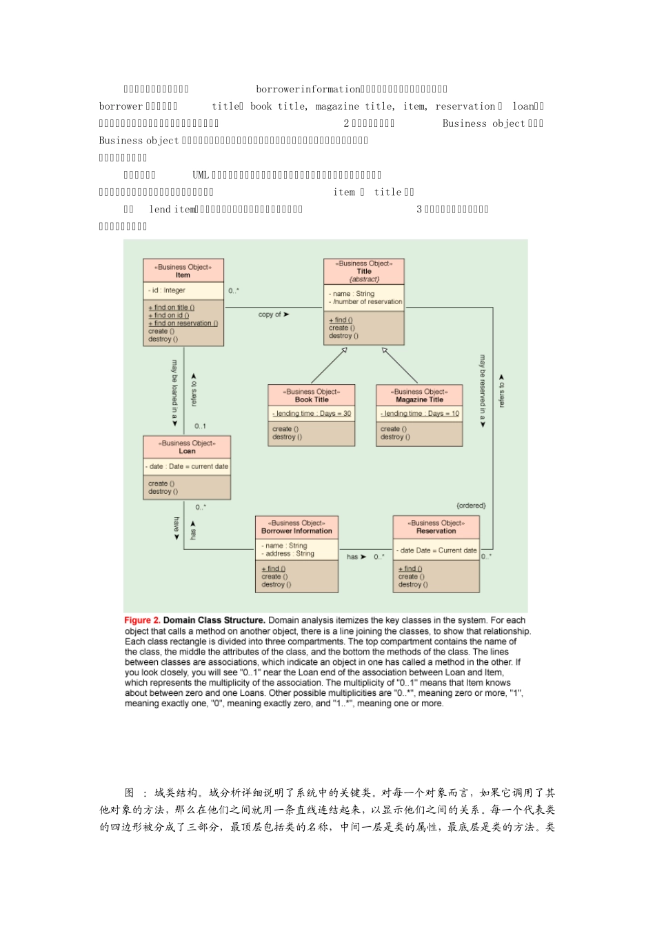 图书馆UML图_第3页