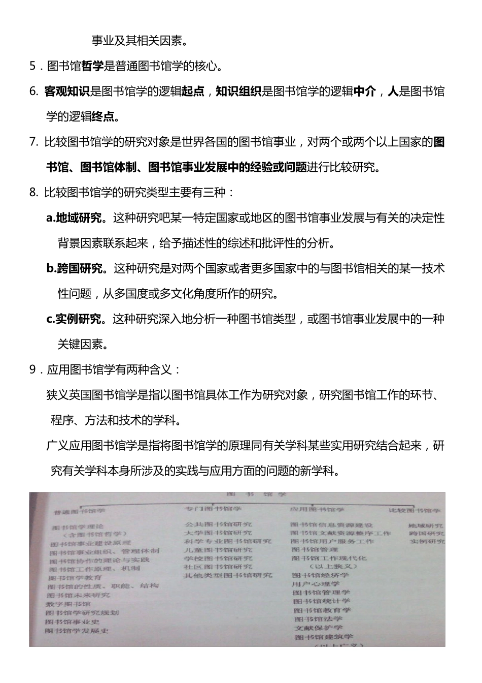 图书馆学概论复习_第3页