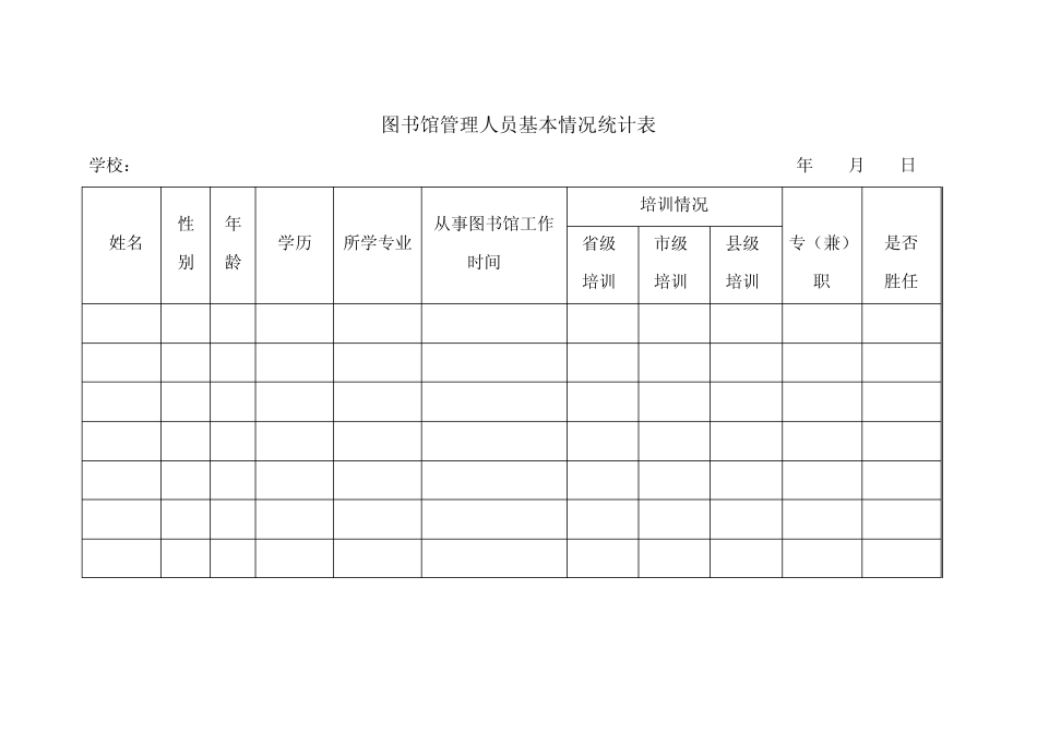 图书馆管理人员基本情况统计表_第1页
