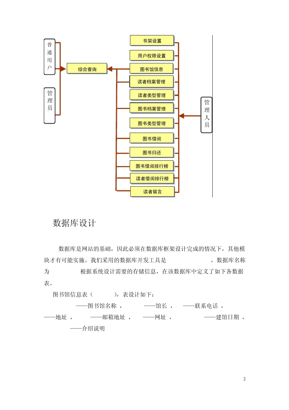 图书馆管理系统课程设计(ASP+SQL)_第2页