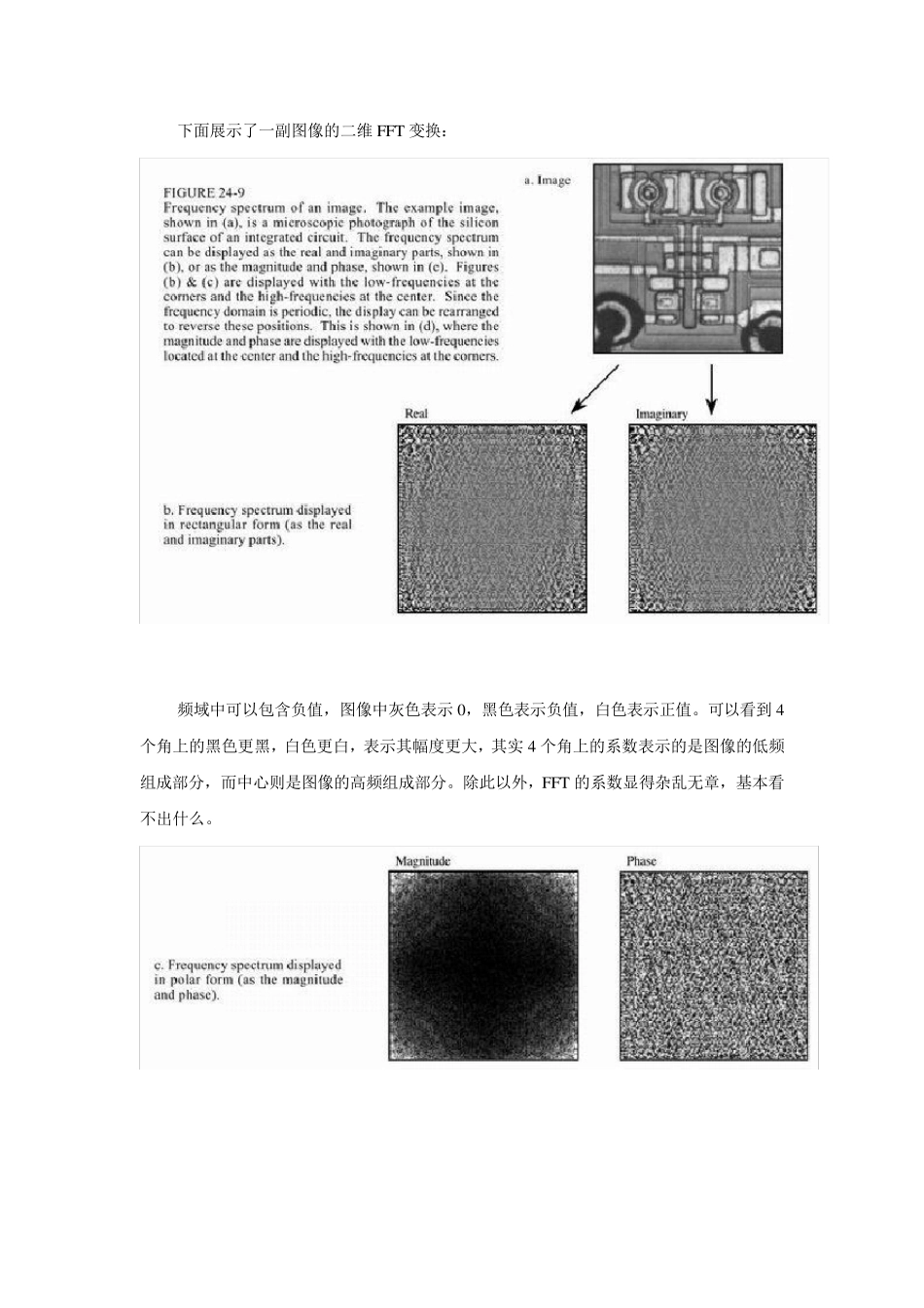 图像傅立叶变换的原理和物理意义_第2页