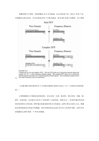 图像傅立叶变换的原理和物理意义