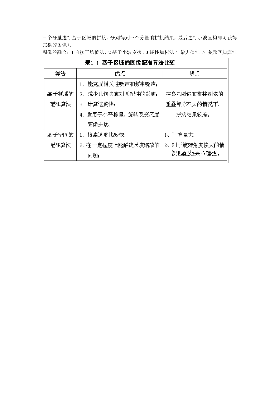 图像拼接方法总结_第2页