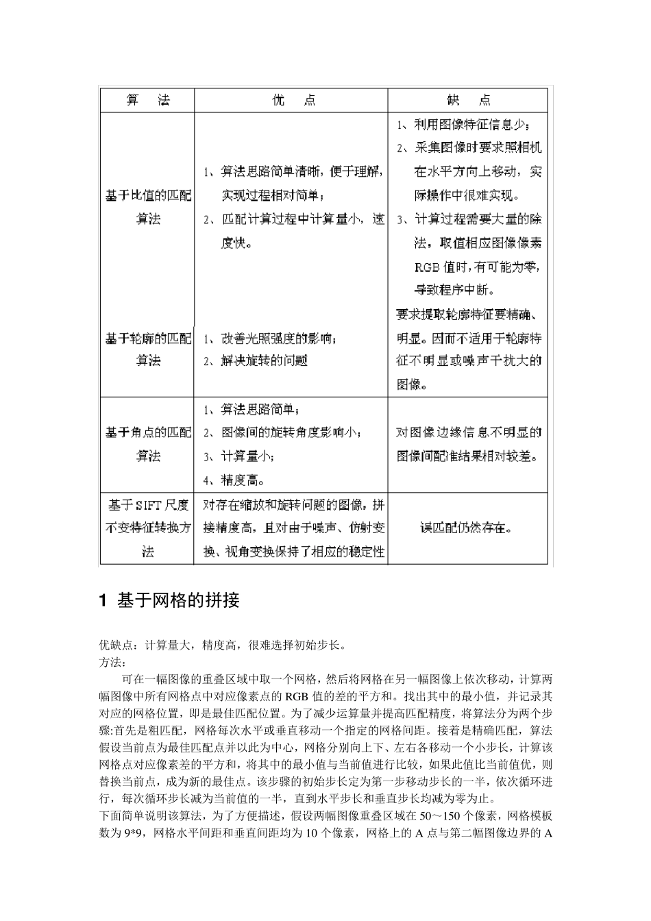 图像拼接方法总结_第3页