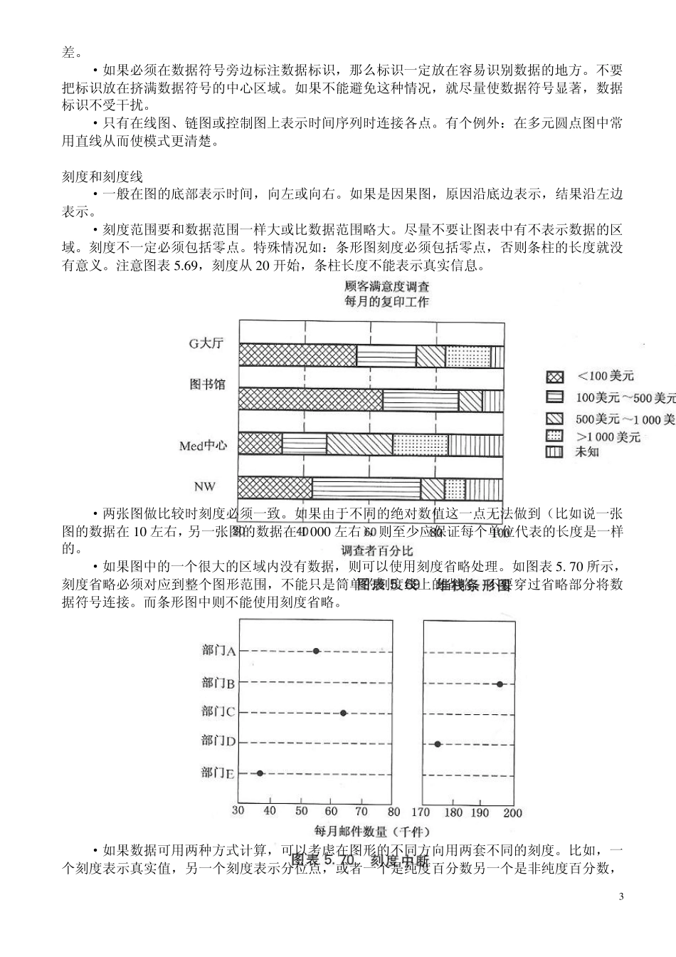 图形方法(graph)_第3页