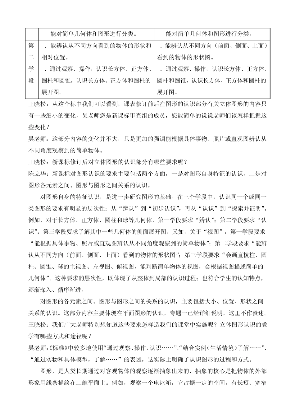 图形的认识内容分析与教学建议(立体图形)(讲义详细)_第2页